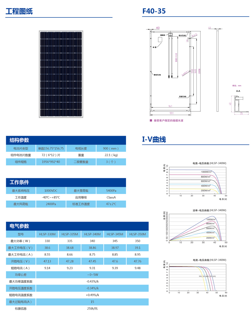 單晶太陽能電池組件