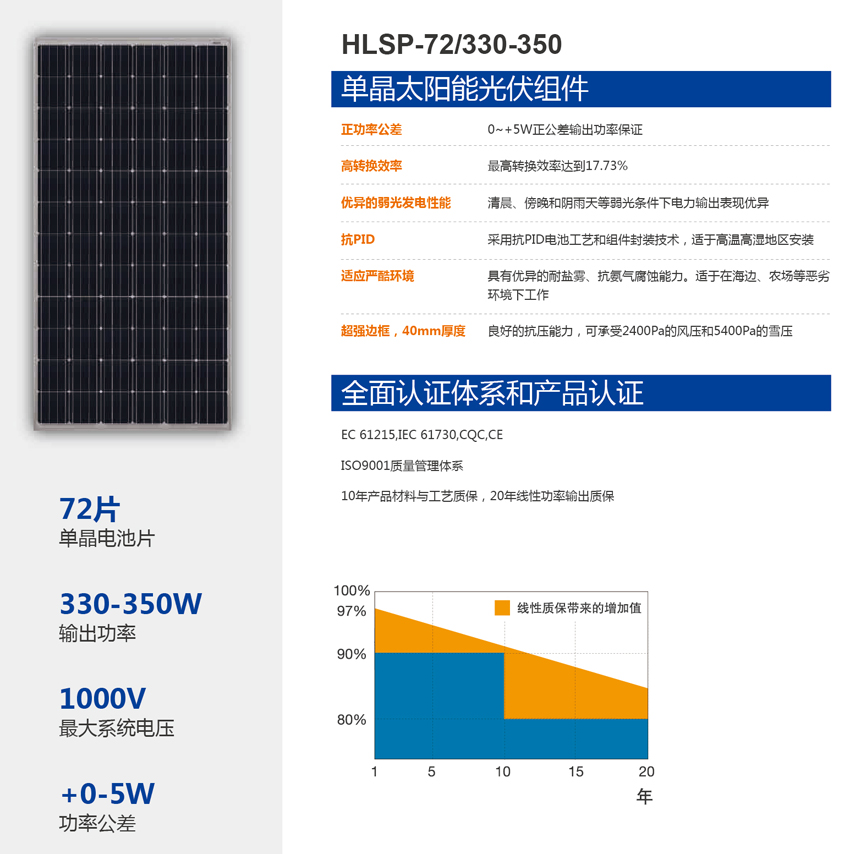 單晶太陽能電池組件