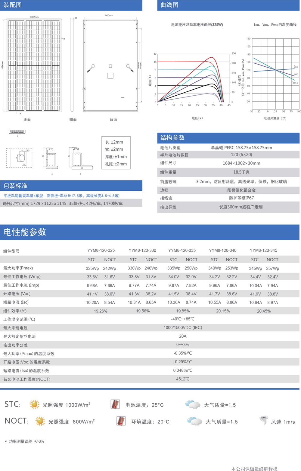 高效單晶硅半片太陽能組件